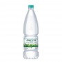 Mineral Water